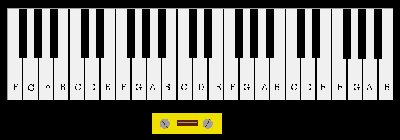 Piano keyboard positions, names, and lock